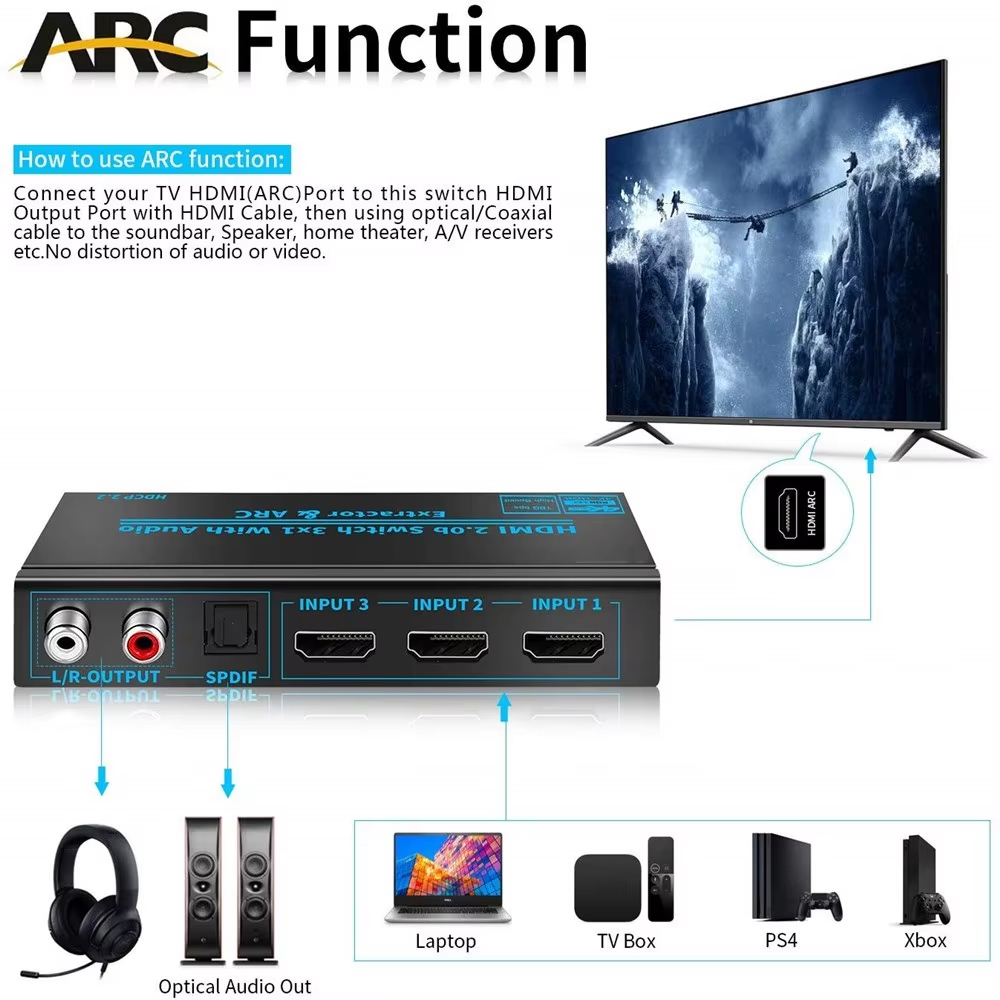 Hdmi Arc Cable - HDMI Uyumlu Anahtar Ses Çıkarıcı 4K@60Hz