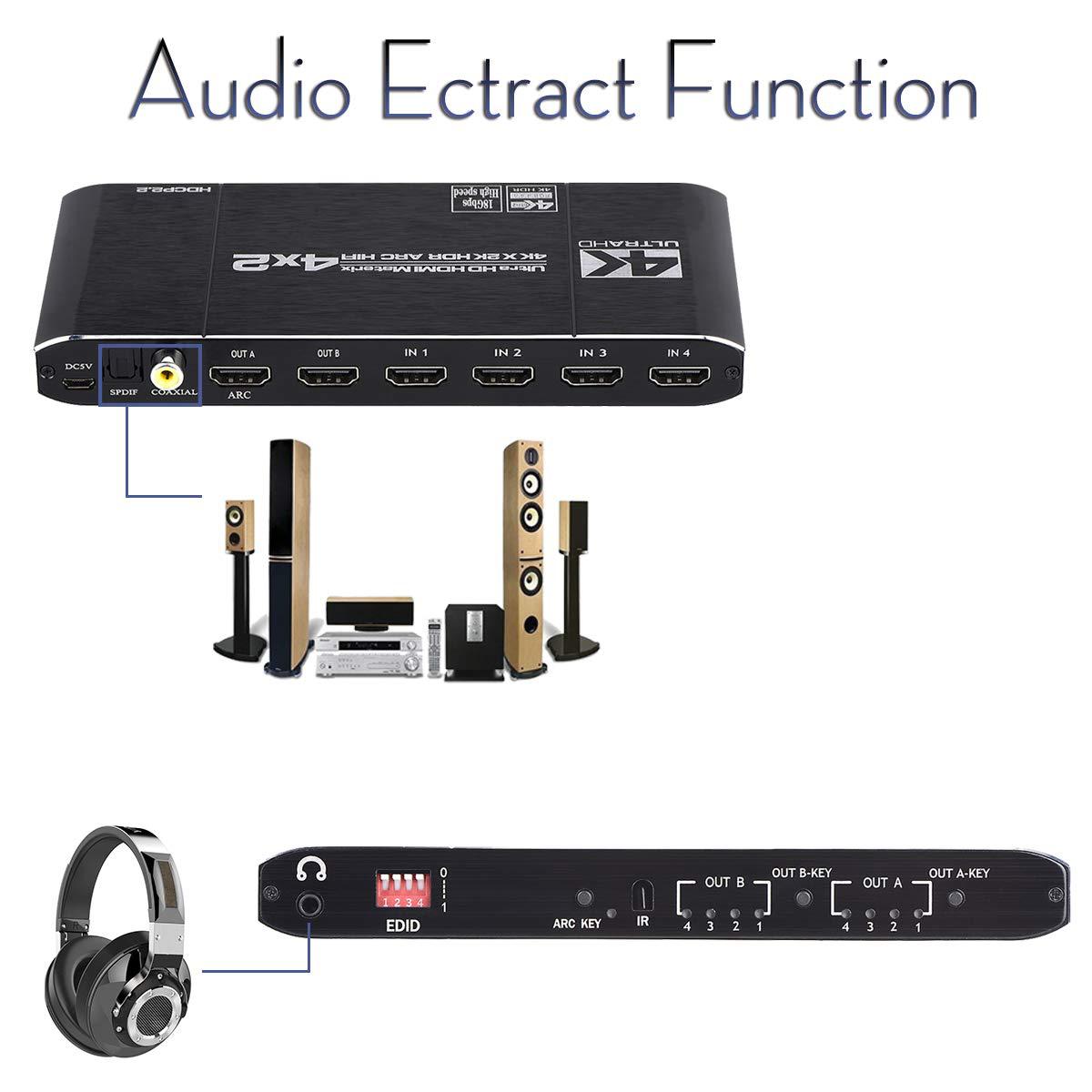 HDMI uyumlu 2.0 matris anahtar - Hdmi Arc Cable incelemesi ve fiyatı