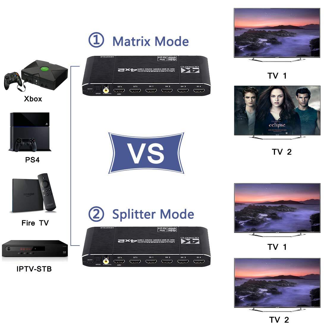 HDMI uyumlu 2.0 matris anahtar - Hdmi Arc Cable incelemesi ve fiyatı
