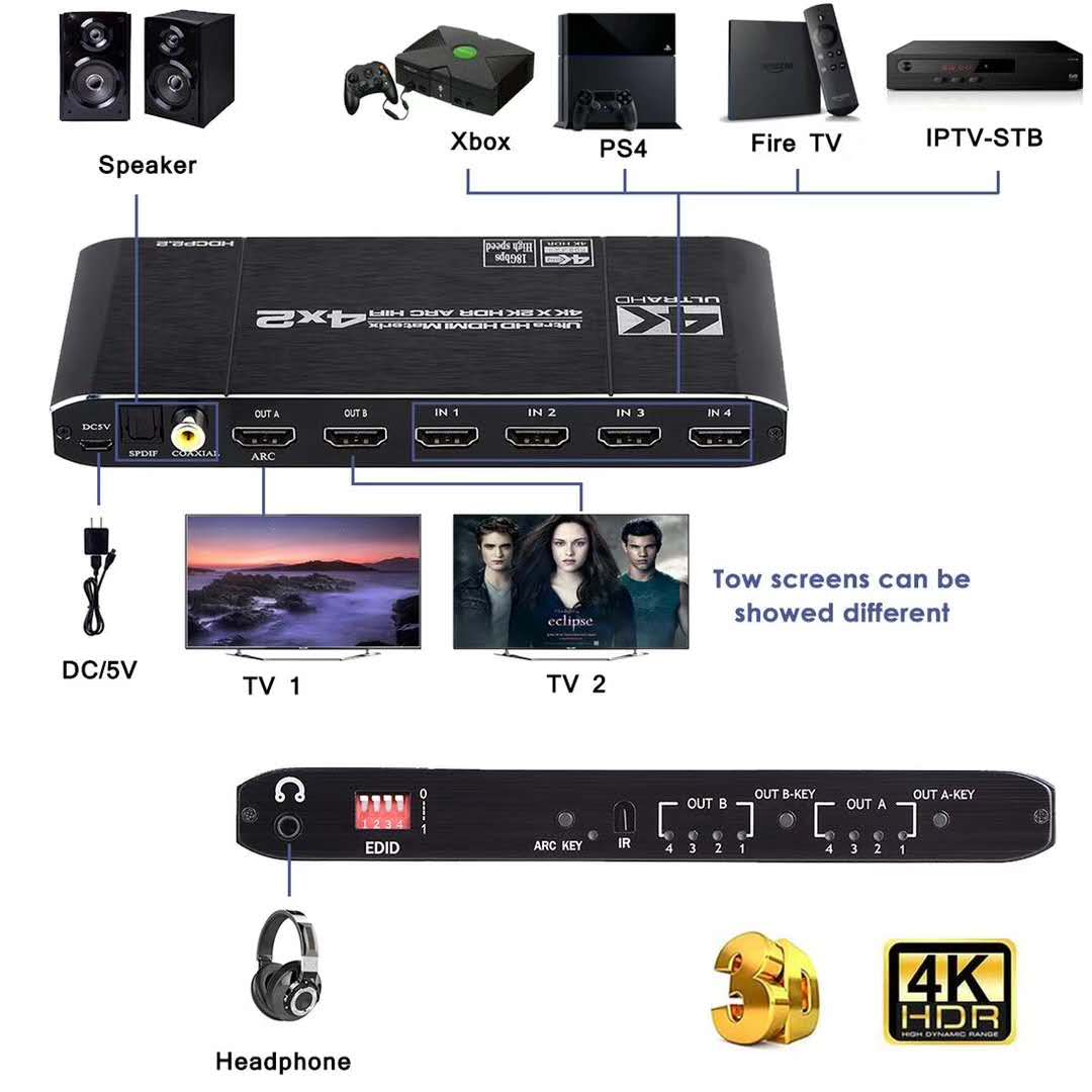 HDMI uyumlu 2.0 matris anahtar - Hdmi Arc Cable incelemesi ve fiyatı