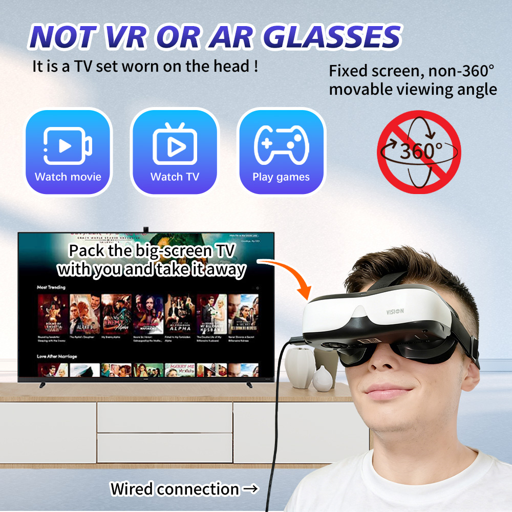 Taşınabilir Baş Üstü Ekran HDM - Video Home Cinema incelemesi ve fiyatı