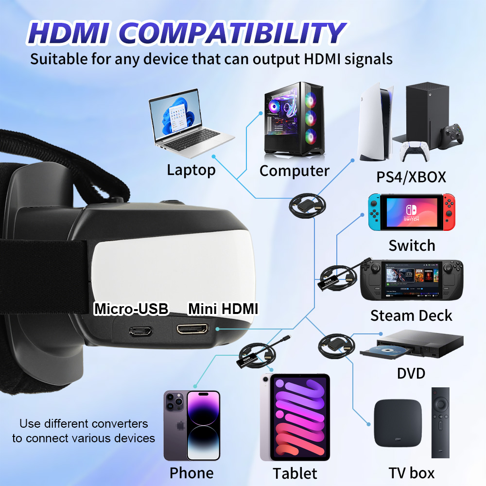 Taşınabilir Baş Üstü Ekran HDM - Video Home Cinema incelemesi ve fiyatı