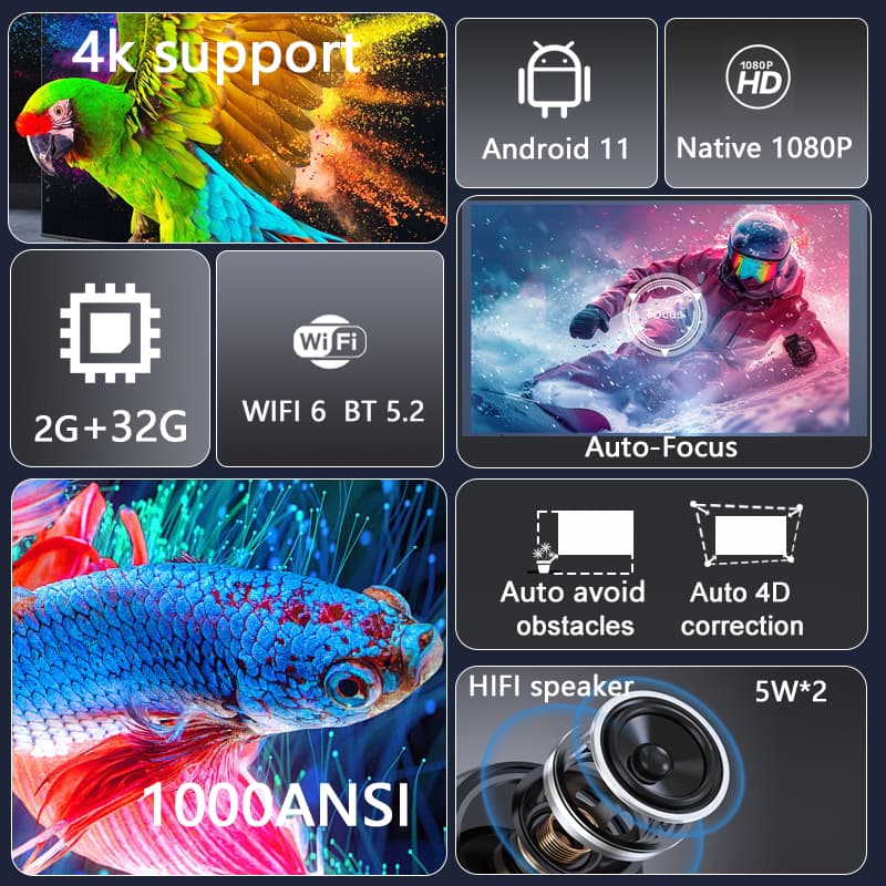2025 Huaweishi L007 4K 1000ANS - Home Cinema Laser Projector incelemesi ve fiyatı