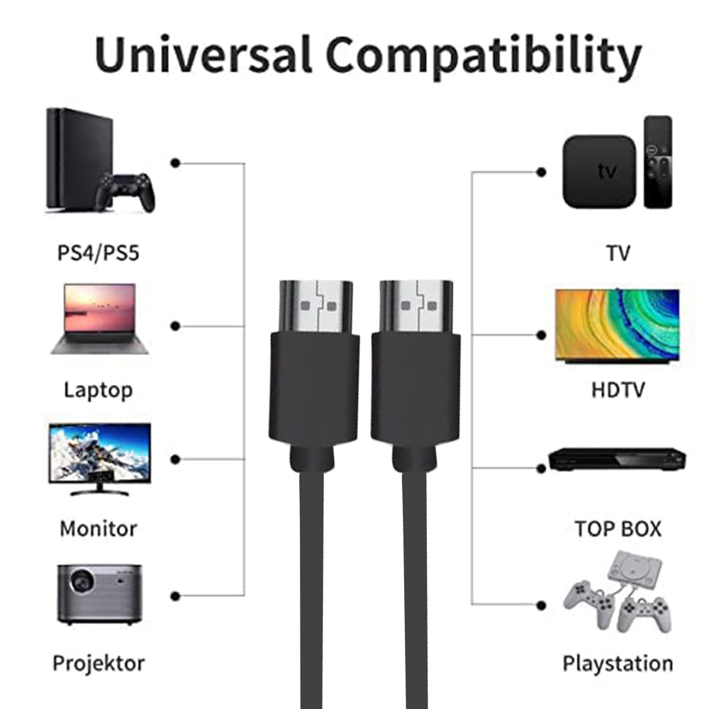Ultra Kısa HDMI 2.0 Kablo 4K 6 - Hdmi Arc Cable incelemesi ve fiyatı