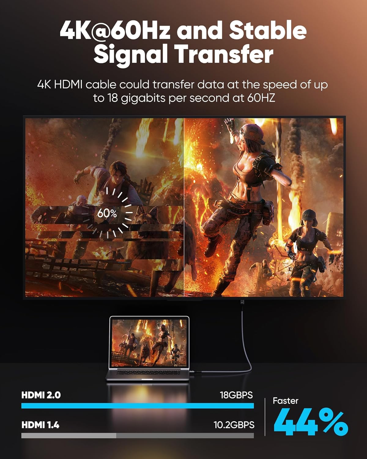 Ultra Kısa HDMI 2.0 Kablo 4K 6 - Hdmi Arc Cable incelemesi ve fiyatı