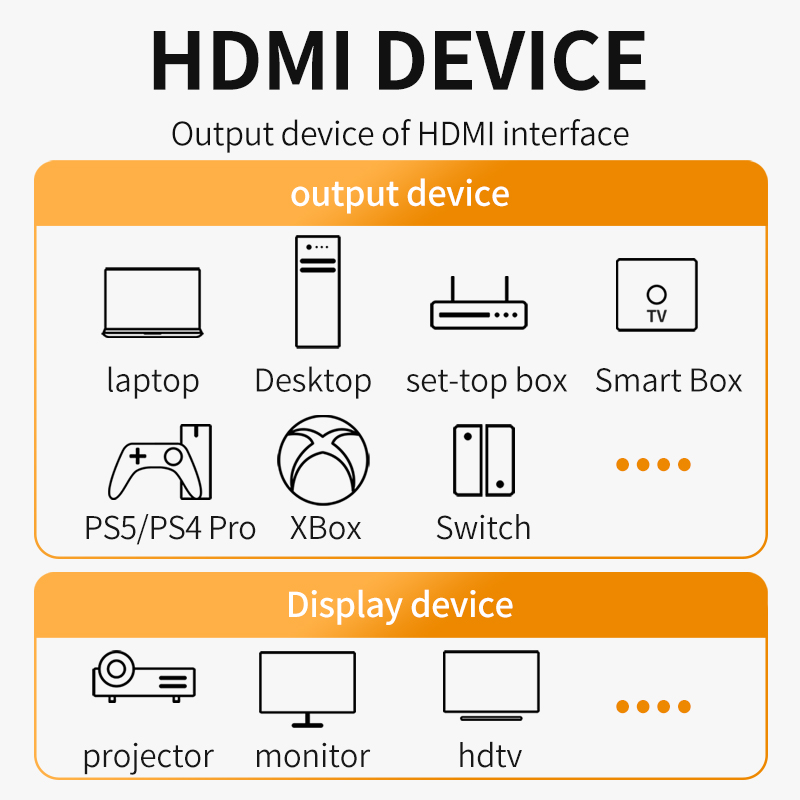 8K HDMI 2.1 Kablo 4K@120Hz 8K@ - Hdmi Arc Cable incelemesi ve fiyatı