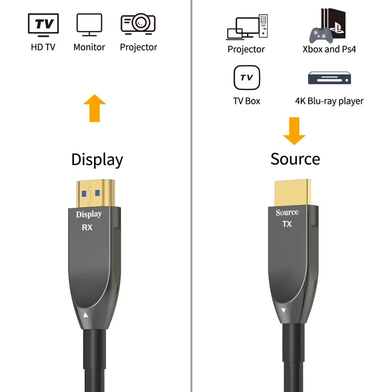 4K 60Hz AOC HDMI 2.0 Fiber Opt - Hdmi Arc Cable incelemesi ve fiyatı