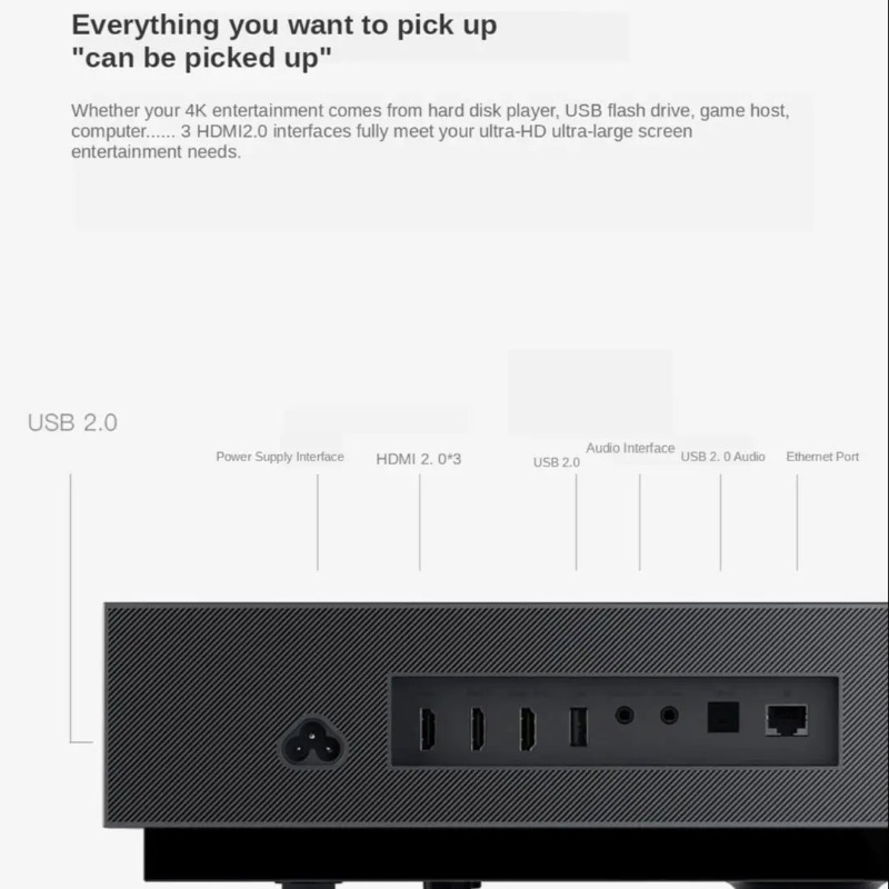 Fengmi 4K Sinema Profesyonel L - Home Cinema Laser Projector incelemesi ve fiyatı