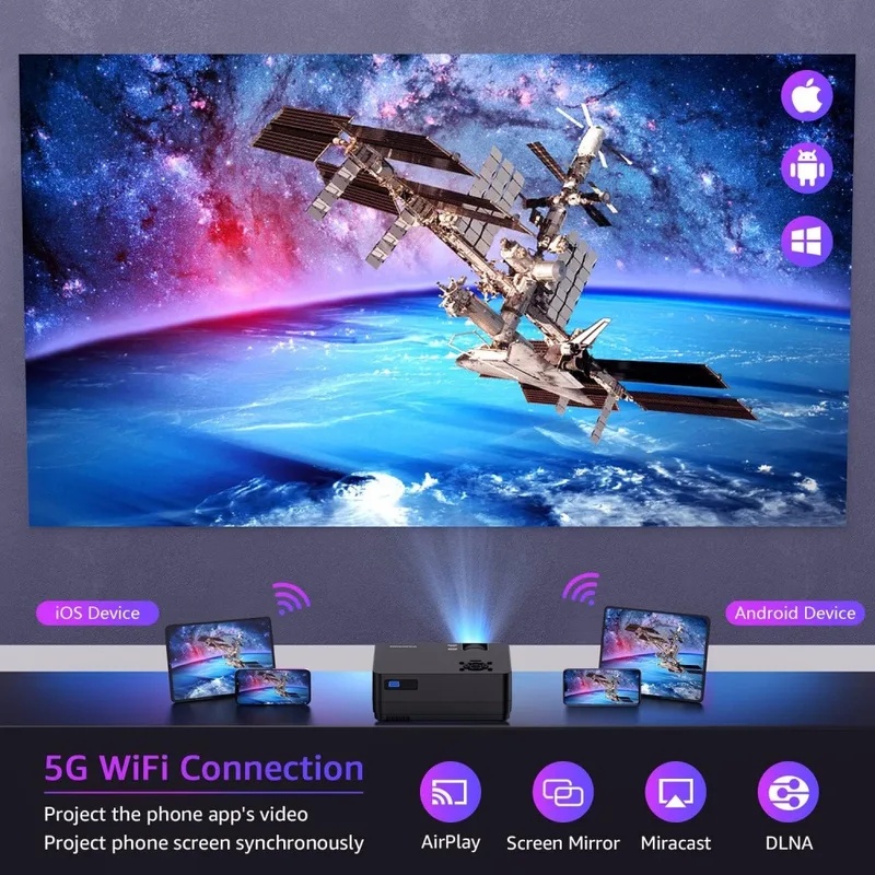 5G WiFi Bluetooth Yerel 1080P  - Home Cinema Complet incelemesi ve fiyatı