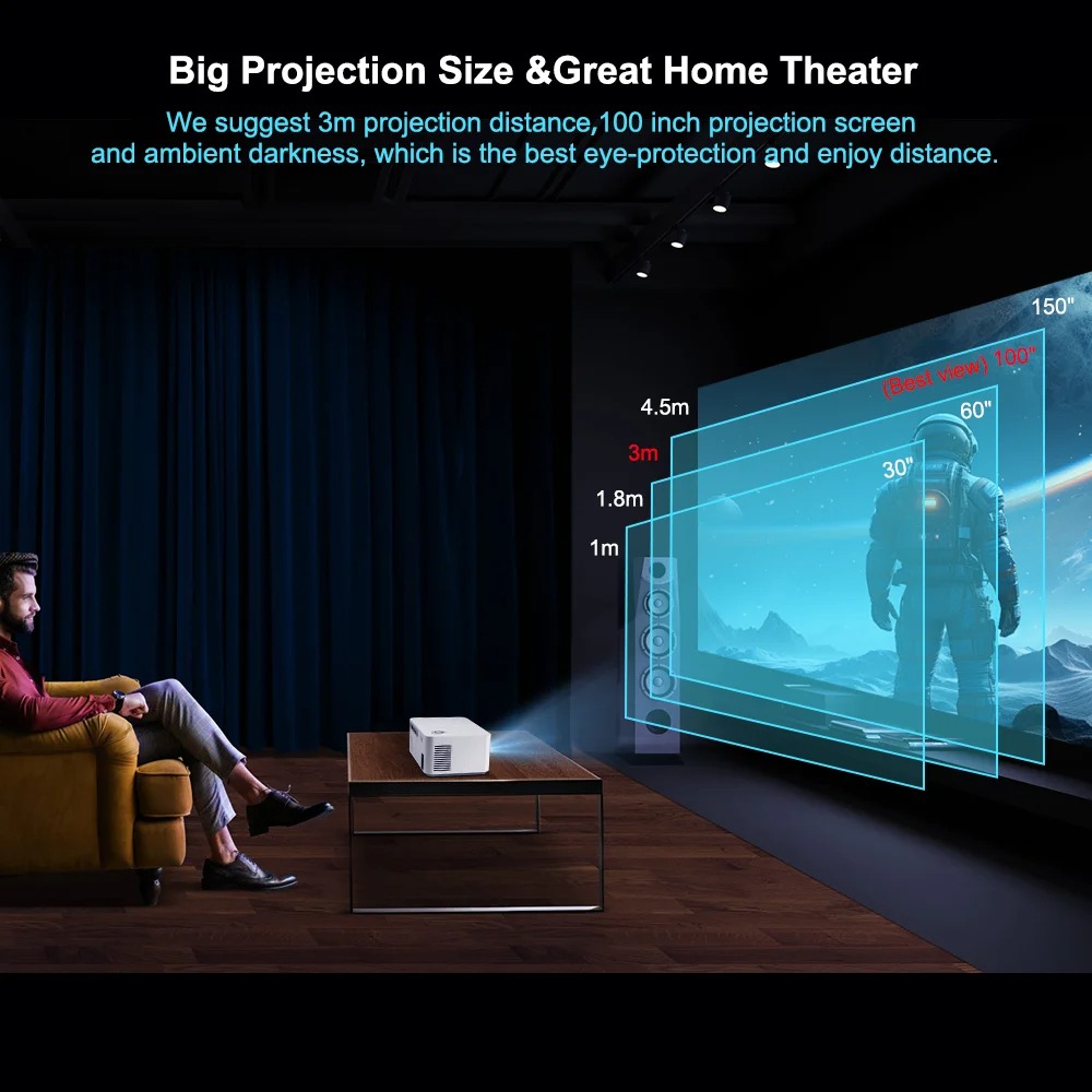 HD300 4K Full HD 1080P WIFI 45 - Home Cinema Complet incelemesi ve fiyatı
