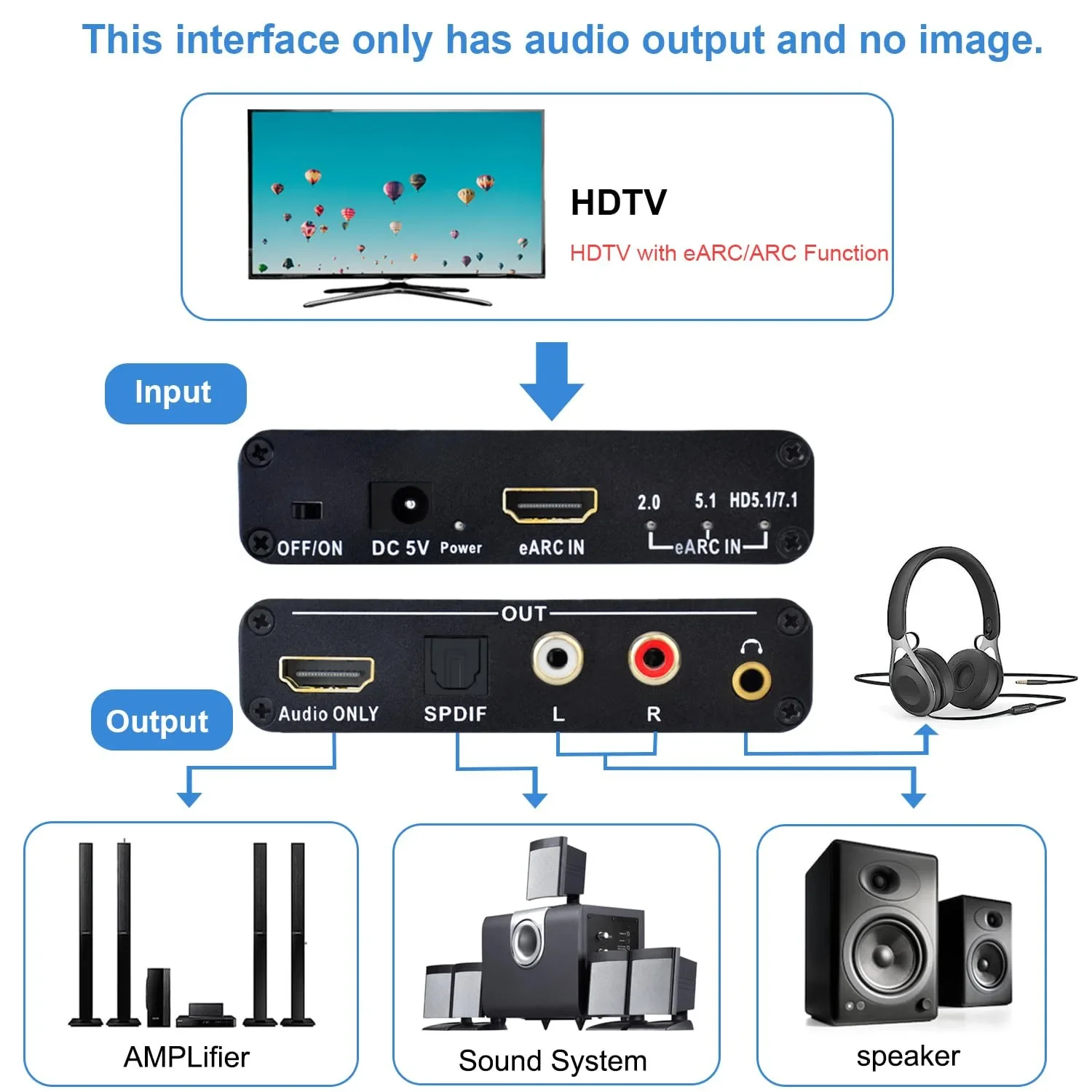 192KHz HDMI EARC ARC - RCA Ses - Hdmi Arc Cable incelemesi ve fiyatı