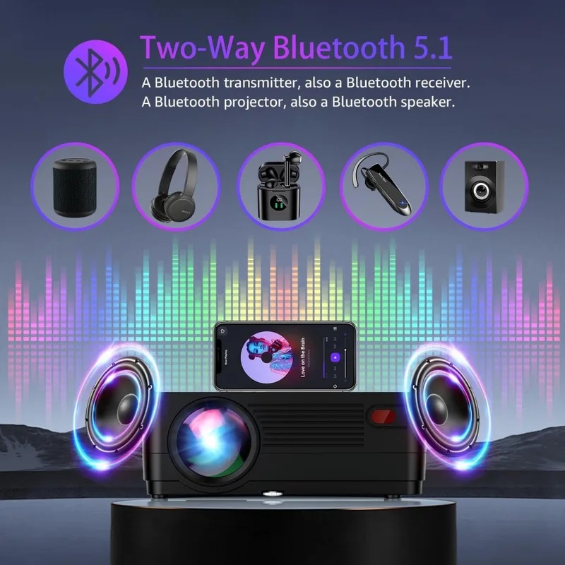 5G WiFi Bluetooth Yerel 1080P  - Home Cinema Complet incelemesi ve fiyatı