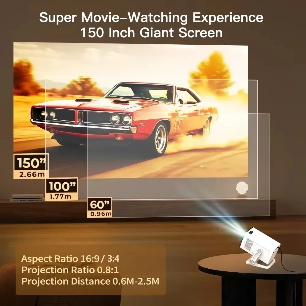 Mini Projektör Wifi6 ve BT5.4, - Video Home Cinema incelemesi ve fiyatı