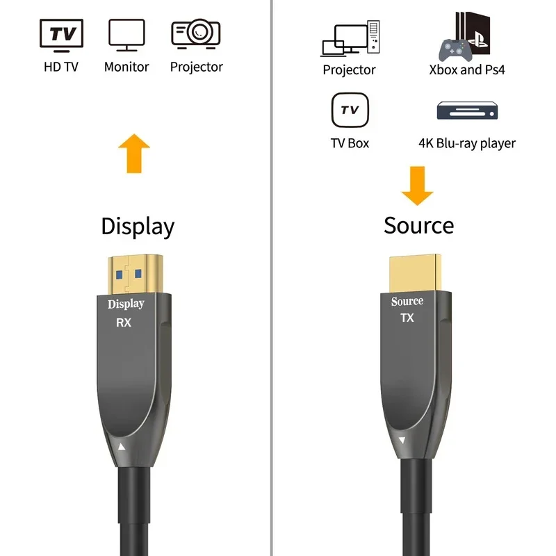 4K 60Hz HDMI Fiber Optik Kablo - Hdmi Arc Cable incelemesi ve fiyatı