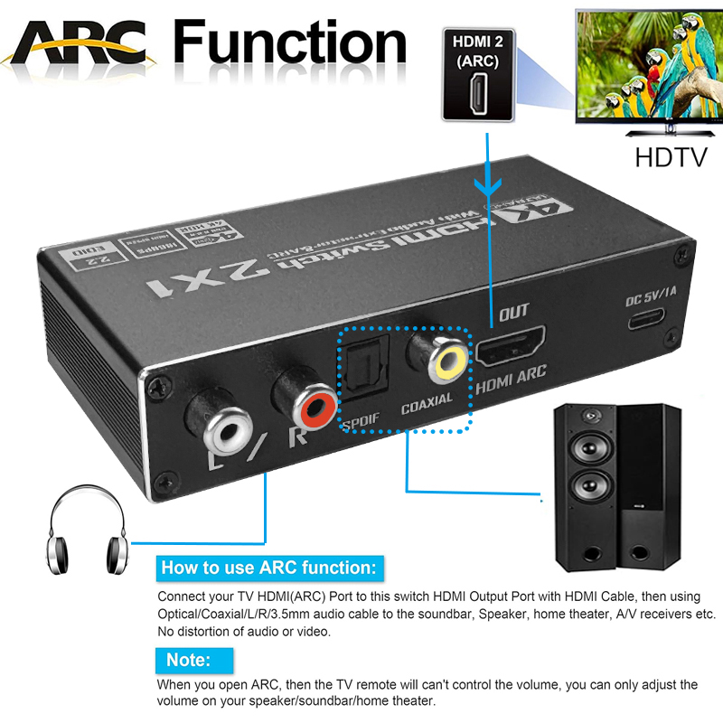 Ses Ayırıcılı HDMI Anahtarlayı - Hdmi Arc Cable incelemesi ve fiyatı