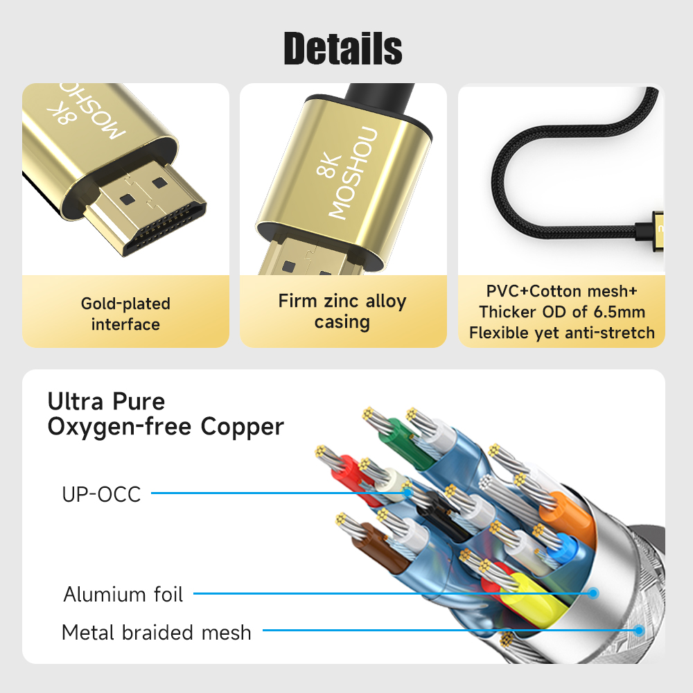 Mikro HDMI uyumlu kablo 2.1 3D - Hdmi Arc Cable incelemesi ve fiyatı
