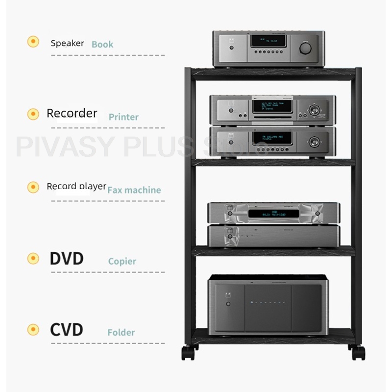 2-5 Katlı Hoparlör Standı 360° - Home Cinema Room Accessories incelemesi ve fiyatı
