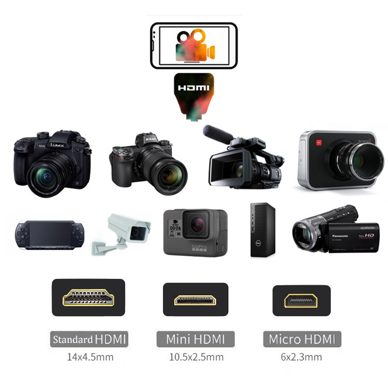 HDMI Adaptörü 4K Video Yakalam - Video Home Cinema incelemesi ve fiyatı