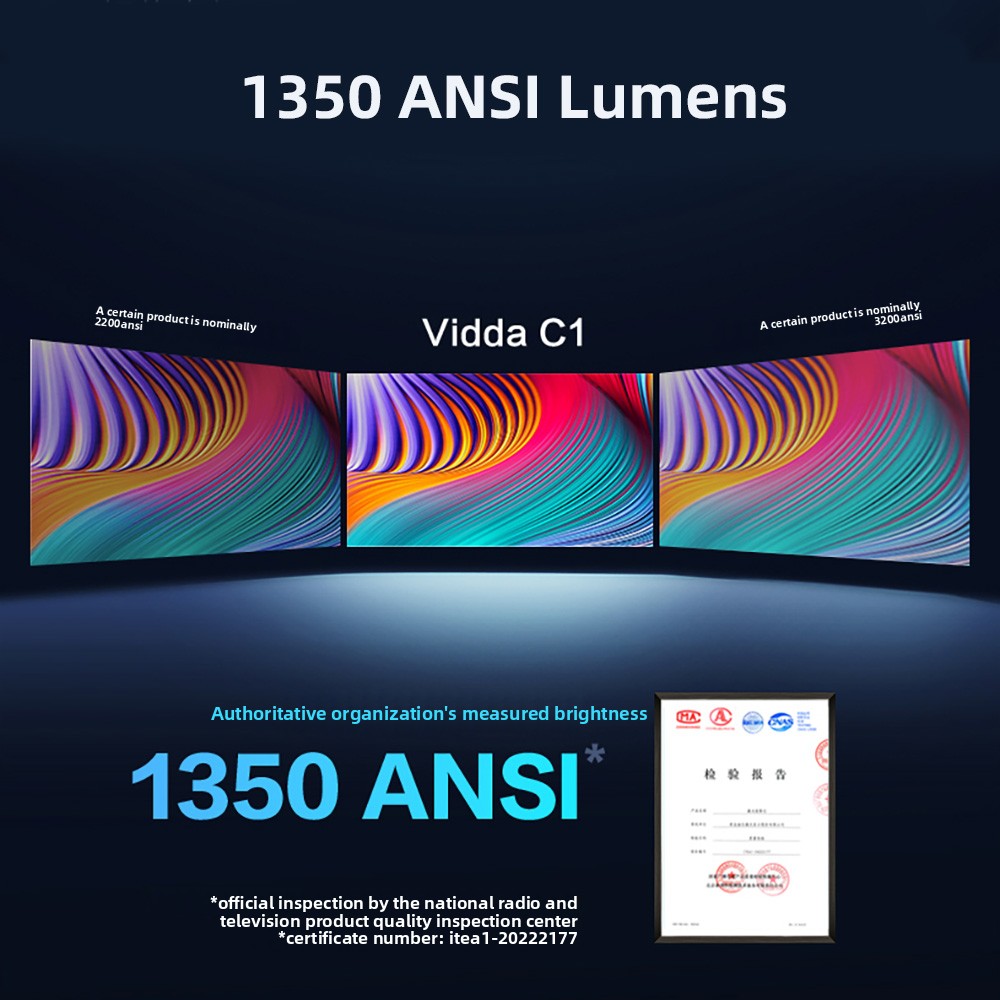 Ev Sineması Projektörleri için - Home Cinema Laser Projector incelemesi ve fiyatı