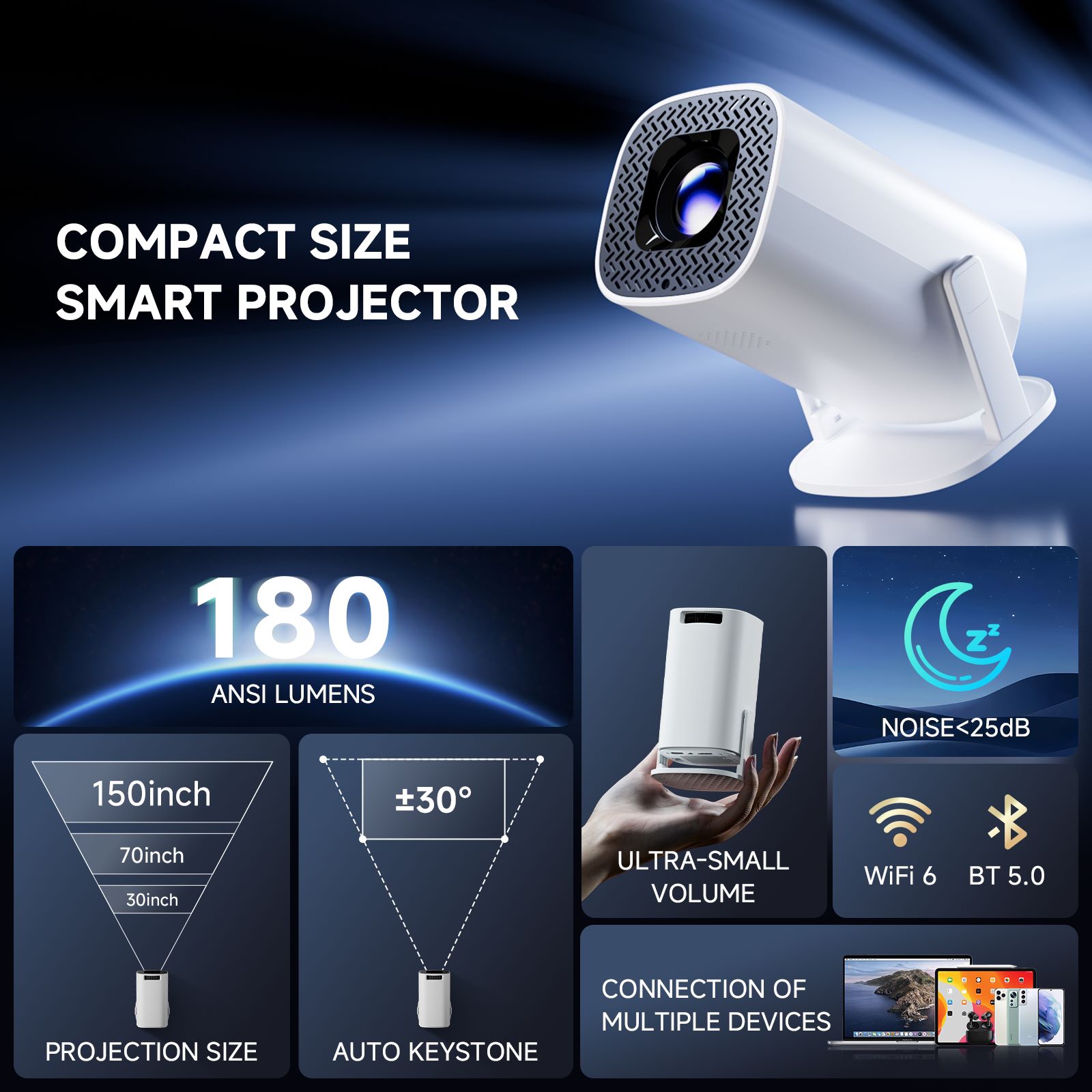 P30 PRO Akıllı Mini Projektör  - Video Home Cinema incelemesi ve fiyatı
