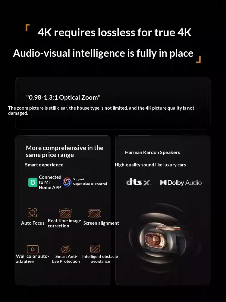 XGIMI Z9X Projektör Üçlü Lazer - Home Cinema Laser Projector incelemesi ve fiyatı